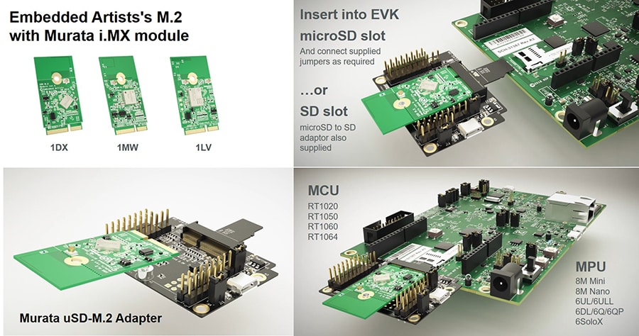 Murata NXP i.MX Eval Platforms